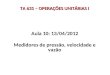 Medidores de pressão, velocidade e vazão TA 631 – OPERAÇÕES UNITÁRIAS I Aula 10: 13/04/2012