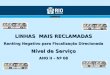 LINHAS MAIS RECLAMADAS Ranking Negativo para Fiscalização Direcionada Nível de Serviço ANO II – Nº 08