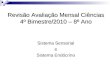 Revis£o Avalia§£o Mensal Cincias 4 Bimestre/2010 â€“ 8 Ano Sistema Sensorial e Sistema End³crino