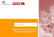 Unit 9 Possessive pronouns & Possessive adjectives