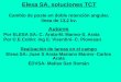Elesa SA, soluciones TCT Cambio de poste en doble retención angular, línea de 13,2 kv. Autores Por ELESA SA: C. Arata-M. Manno-S. Arata Por C.E.Colón: