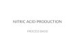 Nitric Acid Production