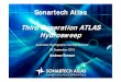 Brewer Andrew - Sonartech Atlas -Third Generation ATLAS Hydro Sweep
