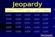 Jeopardy Conditional Irreg Cond Vocab IO/DO Sorpresa Q $100 Q $200 Q $300 Q $400 Q $500 Q $100 Q $200 Q $300 Q $400 Q $500 Final Jeopardy