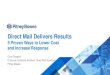 Direct Mail Delivers Results