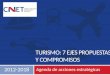 Agenda de acciones estratégicas TURISMO: 7 EJES PROPUESTAS Y COMPROMISOS 2012-2018