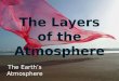 The layers of the Atmosphere