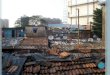 Slums In India