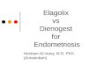 Elagolix for endometriosis
