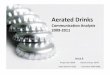 Aerated Drinks- Communication Analysis-1