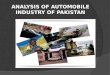 API Automobile Industry