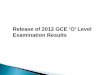 WSS O-Level Results 2012