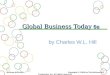 International Business Ch 11 by charles W L Hills