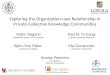 Exploring the Organization-user Relationship in Private-Collective Knowledge Communities