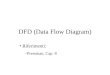 DFD (Data Flow Diagram) Riferimenti: –Pressman, Cap. 8