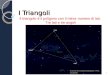 I Triangoli 1Scuola Secondaria Bolgare. Prof. Locatelli Il triangolo è il poligono con il minor numero di lati. Tre lati e tre angoli