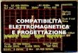 Carlo Gecchelin 2000 COMPATIBILITÀ ELETTROMAGNETICA E PROGETTAZIONE