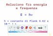 Relazione fra energia e frequenza E = h h = costante di Plank 6.62 x 10 -34 J s E