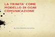 LA TRINITA COME MODELLO DI OGNI COMUNICAZIONE By Don Mimmo Iervolino