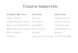 Tossine batteriche. 1) Tossine che agiscono sulla superficie della cellula eucariotica eucariotica 2) Tossine che si legano a recettori superficiali e