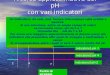 Ricerca approssimativa del pH con vari indicatori Un indicatore, da solo, può fornire informazioni sulla acidità o basicità di una soluzione, entro un