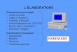 LELABORATORE Componenti principali Unità centrale Video (monitor) Tastiera e Mouse Lettore/Masterizzat. CD/DVD Dischi fissi (hard disk) Dischetti (floppy)