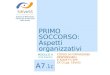 PRIMO SOCCORSO: Aspetti organizzativi SiRVeSS Sistema di Riferimento Veneto per la Sicurezza nelle Scuole A7.1c MODULO A Unità didattica CORSO DI FORMAZIONE