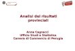 Analisi dei risultati provinciali Analisi dei risultati provinciali Anna Cagnacci Ufficio Studi e Statistica Camera di Commercio di Perugia