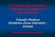 L identificazione della fragilità: strumento di prevenzione? Claudio Pedace Direttore Zona Distretto -Arezzo Arezzo 15 dicembre 2012