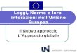 Leggi, Norme e loro interazioni nellUnione Europea Il Nuovo approccio LApproccio globale Fabio GALBIATI – Quality Manager