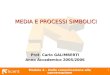Licent Modulo 4 – Dalla comunicazione alla conversazione 1 MEDIA E PROCESSI SIMBOLICI Prof. Carlo GALIMBERTI Anno Accademico 2005/2006
