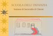 SCUOLA DELLINFANZIA Sezione di Serravalle di Chienti