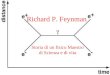 Richard P. Feynman Storia di un fisico Maestro di Scienza e di vita
