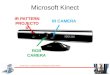 M. De Cecco - Lucidi del corso di Robotica e Sensor Fusion Microsoft Kinect IR PATTERN PROJECTO R RGB CAMERA IR CAMERA