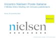 Confidential & Proprietary Copyright © 2010 The Nielsen Company Incontro Nielsen Poste Italiane Il Media Direct Mailing nel mercato pubblicitario Roma,