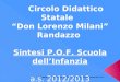 Created by Carmelita Bonfiglio Funzione Strumentale al P.O.F. Circolo Didattico Statale Don Lorenzo Milani Randazzo Sintesi P.O.F. Scuola dellInfanzia