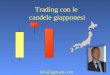 Trading con le candele giapponesi info@