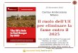 25 Novembre 2014 Caritas Ambrosiana Milano - Il ruolo dell’UE per eliminare la fame entro il 2025 Uno studio di Caritas Europa sul ”Diritto al Cibo”, con
