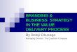 Branding and business strategy