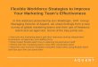 Aquent/AMA Webcast: Flexible Workforce Strategies to Improve Your Marketing Team's Effectiveness