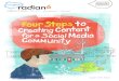 Four Steps to Creating Content for a Social Media Community eBook