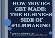 Film as Entertainment, Art, and Commodity