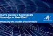 You've Created a Social Media Campaign-Now What?