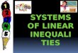 Solving of system of linear inequalities
