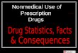 Prescription Drug Misuse- Medical Aspects, Stats, & Implications