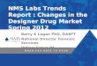 Trends Report on Changes in the Designer Drug Market: Spring 2012