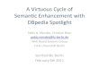 A Virtuous Cycle of Semantic Enhancement with DBpedia Spotlight - SemTech Berlin 2012