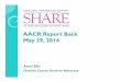 SHARE: Report Back from Annual Meeting of American Association of Cancer Research (AACR)