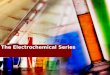 The electrochemistry