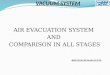 air evacuation system and lrpv (liquid ring vacuum pump)